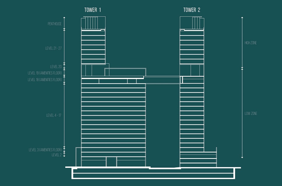 section plan tại căn hộ narra empire city