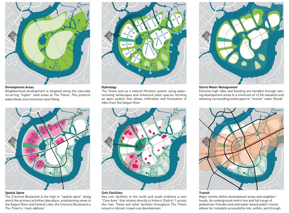 quy-hoach-thu-thiem-gan-voi-thien-nhien