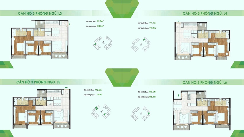 căn hộ 3pn sadora