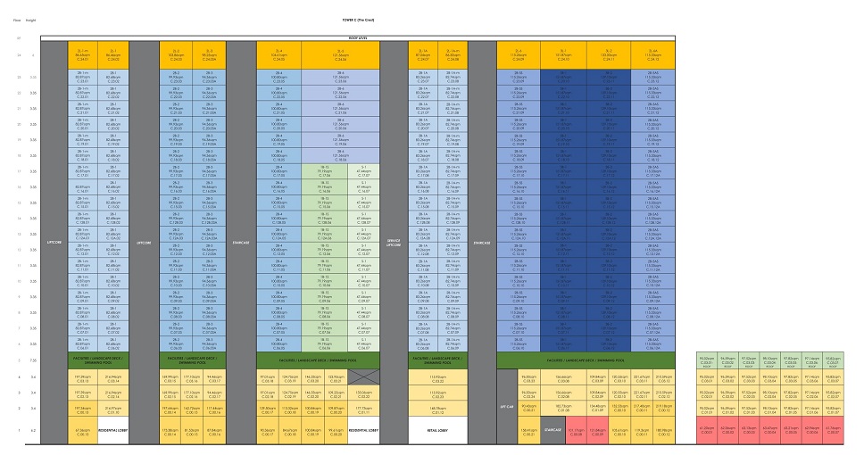 staking plan căn hộ the crest