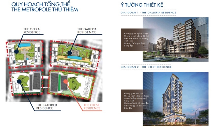 Mặt bằng tổng thể