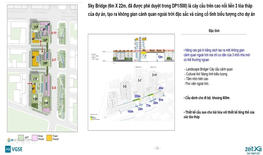 Mặt bằng tổng thể